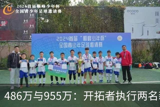 486万与955万：开拓者执行两名新秀27-28赛季选项